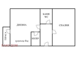 Продажба на двустайни апартаменти в град Варна — страница 93 - изображение 11 