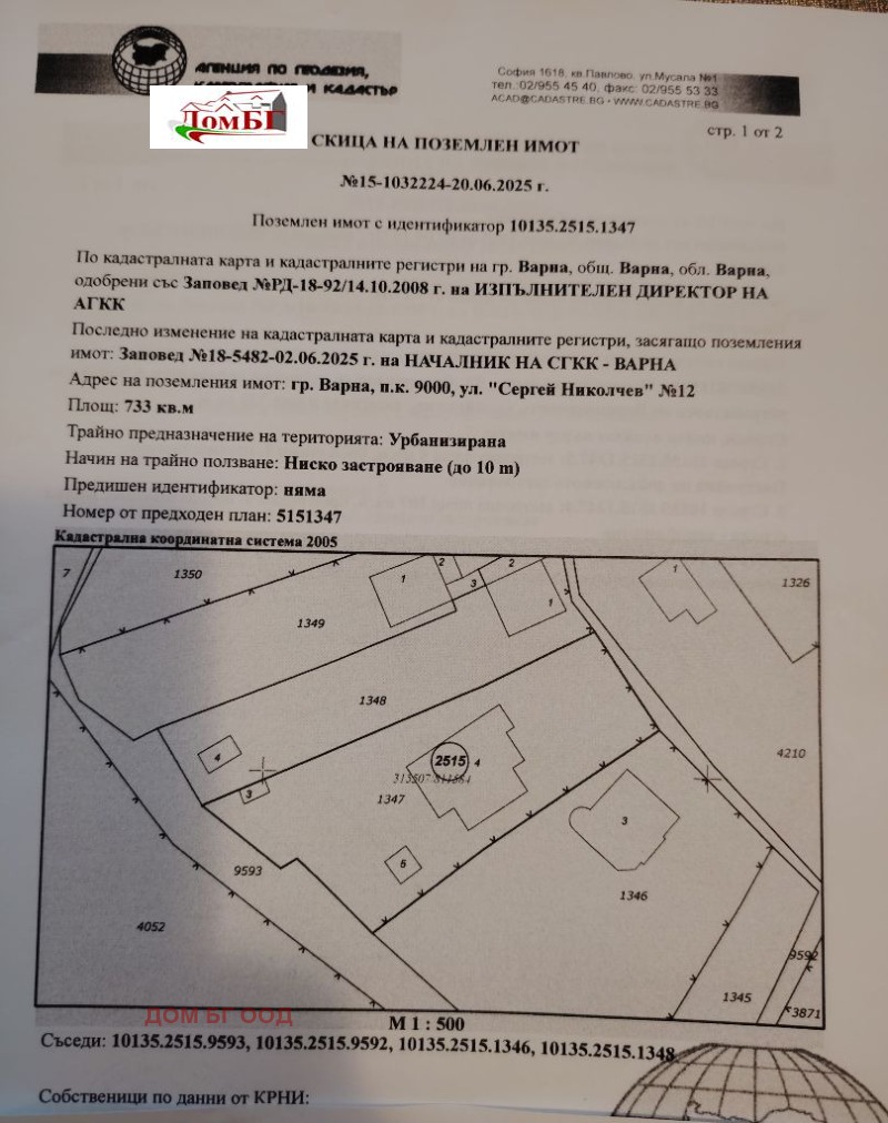 Продава  Къща град Варна , к.к. Чайка , 160 кв.м | 28930930