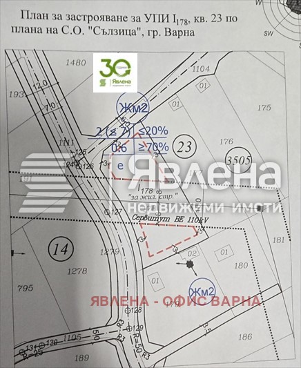 ������� ������ | Imot.bg � ����������� 2