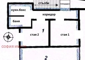  1- | Imot.bg    8