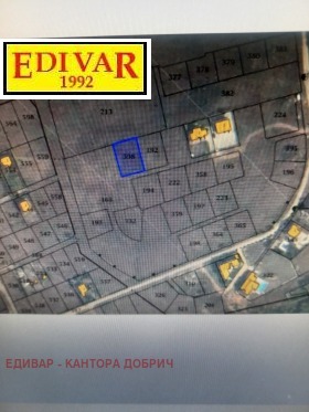 ������� ������ | Imot.bg � ����� ������ 2