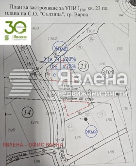 ������� ������ | Imot.bg � ����� ������ 2