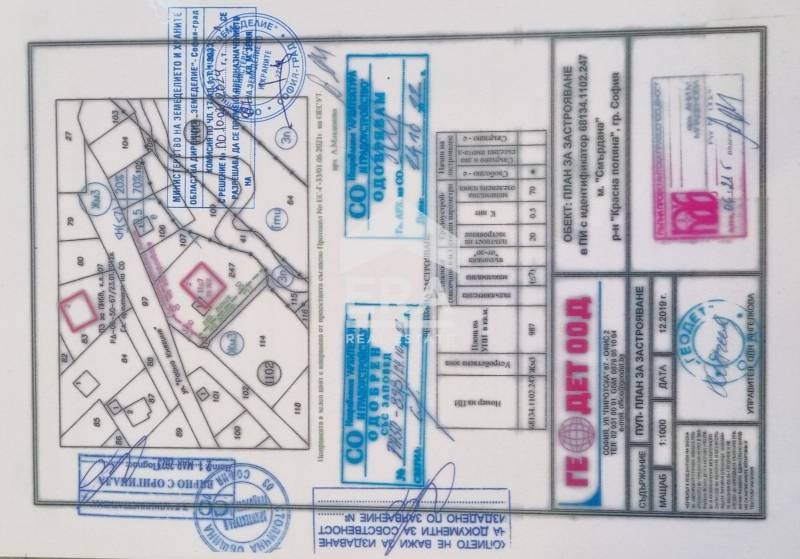На продаж  Сюжет София , Красна поляна 1 , 987 кв.м | 93302576 - зображення [5]