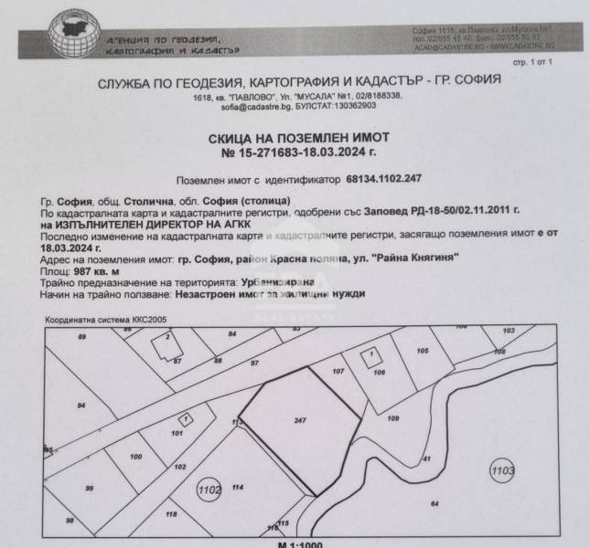 На продаж  Сюжет София , Красна поляна 1 , 987 кв.м | 93302576 - зображення [6]