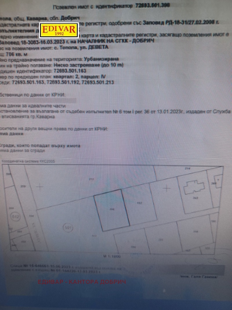 Продава ПАРЦЕЛ, с. Топола, област Добрич, снимка 2 - Парцели - 53083372