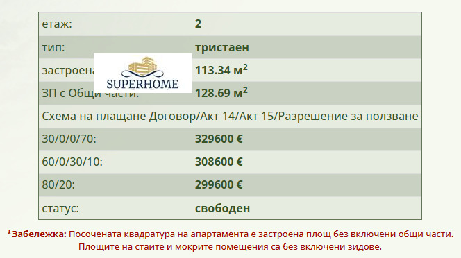 ������� 3-����� | Imot.bg � ����������� 7