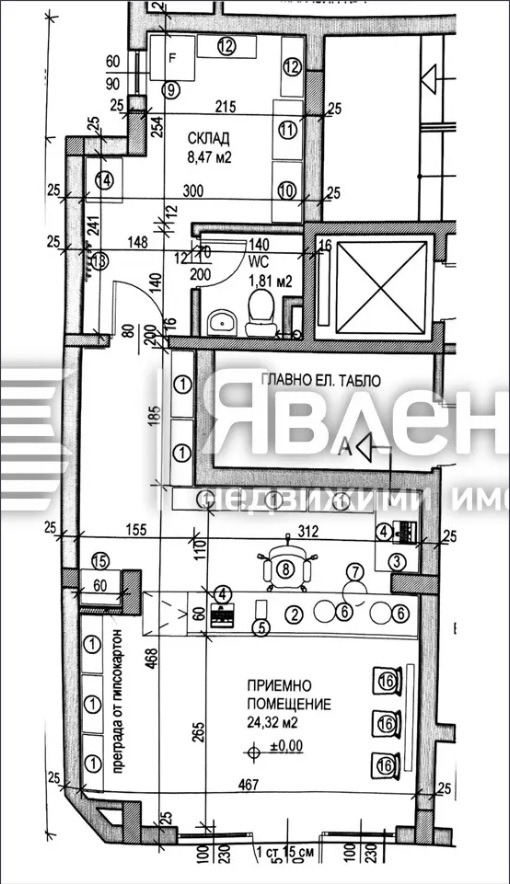 ������� ������� | Imot.bg � ����������� 2