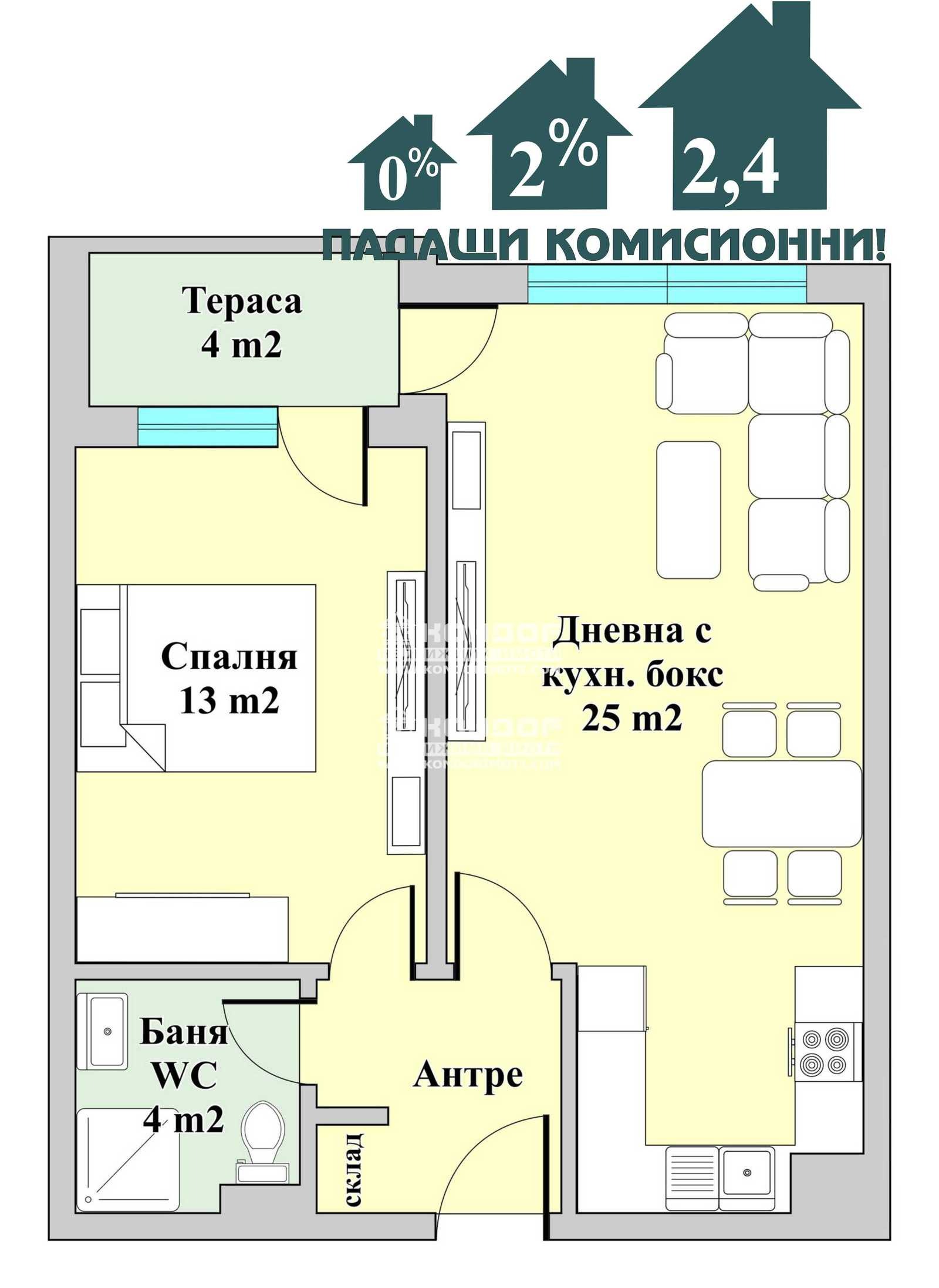 ������� 2-����� | Imot.bg � ����������� 1