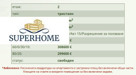 ������� 3-����� | Imot.bg � ����� ������ 7