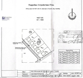 Plot Nesebar, region Burgas 3