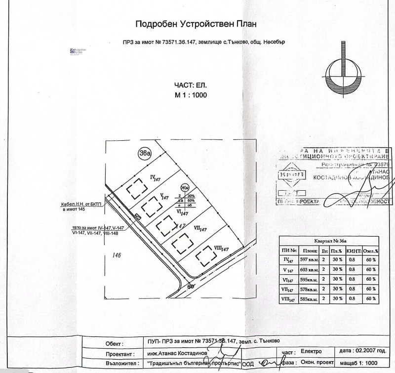 Te koop  Verhaallijn regio Boergas , Nesebar , 3200 m² | 16318020 - afbeelding [3]