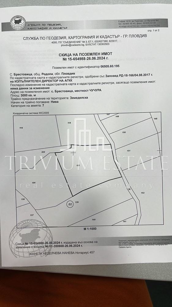 ������� ������ | Imot.bg � ����������� 6