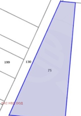 ������� ������ | Imot.bg � ����������� 1