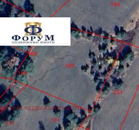 ������� ������ | Imot.bg � ����� ������ 3