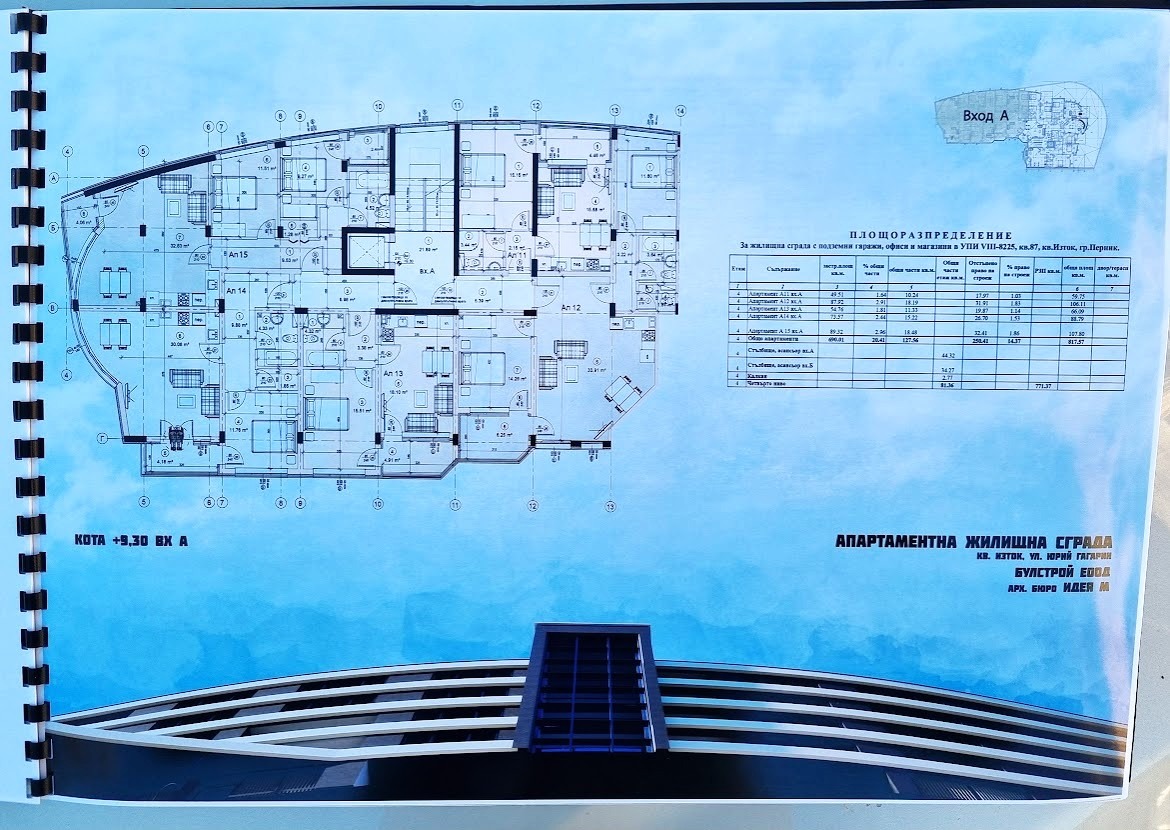 ������� 2-����� | Imot.bg � ����������� 4