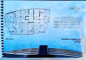  2- | Imot.bg    4