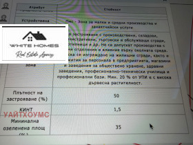 ������� ������ | Imot.bg � ����� ������ 3