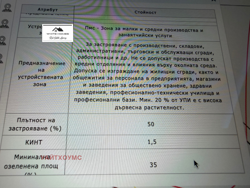 Продава ПАРЦЕЛ, гр. София, Летище София, снимка 2 - Парцели - 52789362