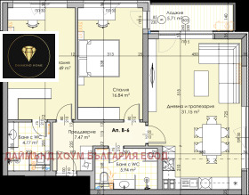  3- | Imot.bg    2