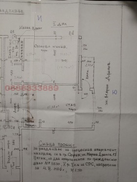  2- | Imot.bg    5