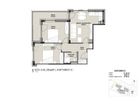 ������� 3-����� | Imot.bg � ����� ������ 6