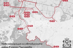 ������� 2-����� | Imot.bg � ����� ������ 9