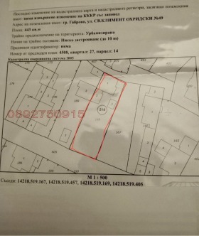 ������� ���� | Imot.bg � ����� ������ 7