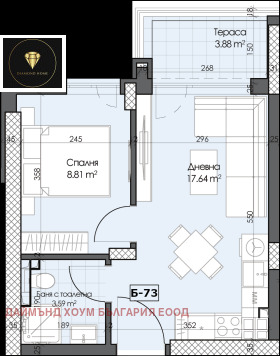 ������� 2-����� | Imot.bg � ����� ������ 2