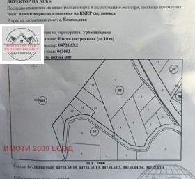 Plot Bogomilovo, region Stara Zagora  1