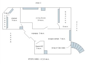 ������� 3-����� | Imot.bg � ����� ������ 17