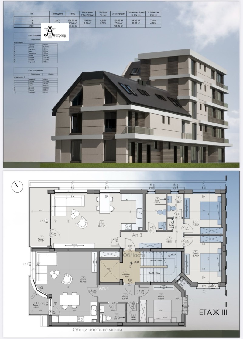 Продава 3-СТАЕН, гр. Перник, Център