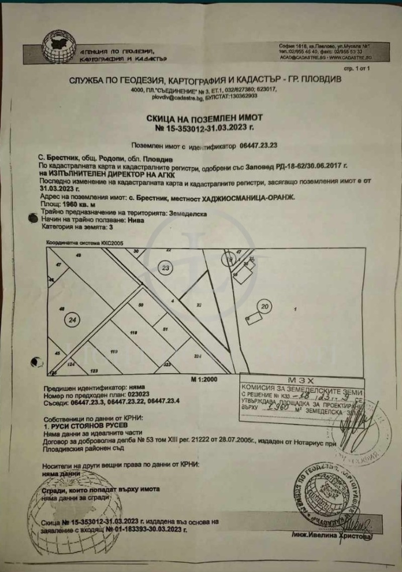 En venta  Trama región Plovdiv , Brestnik , 1960 metros cuadrados | 30110750