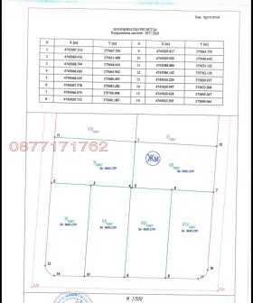 ПАРЦЕЛ, 3 976 m2