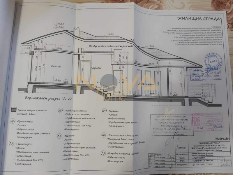 Продава КЪЩА, гр. Добрич, Център, снимка 6 - Къщи - 45851734