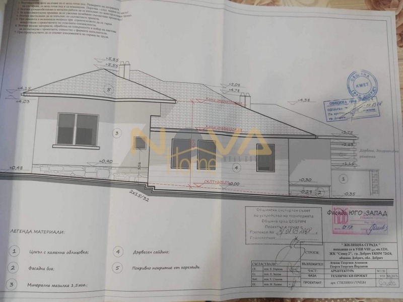 Продава КЪЩА, гр. Добрич, Център, снимка 7 - Къщи - 45851734