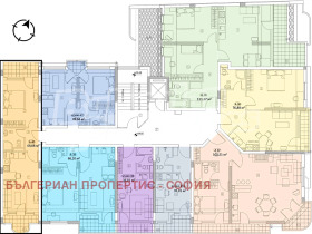 ������� 2-����� | Imot.bg � ����� ������ 7