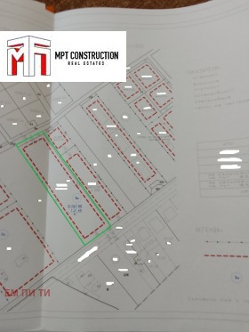 For Sale Plot