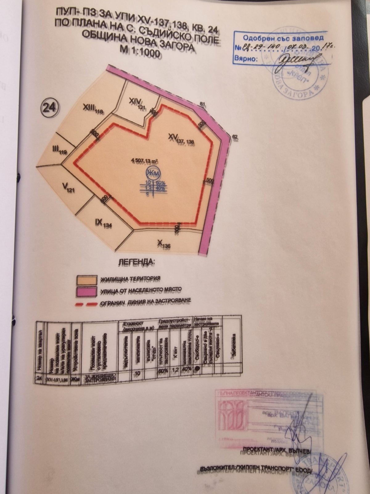 Продава ПАРЦЕЛ, с. Съдийско поле, област Сливен