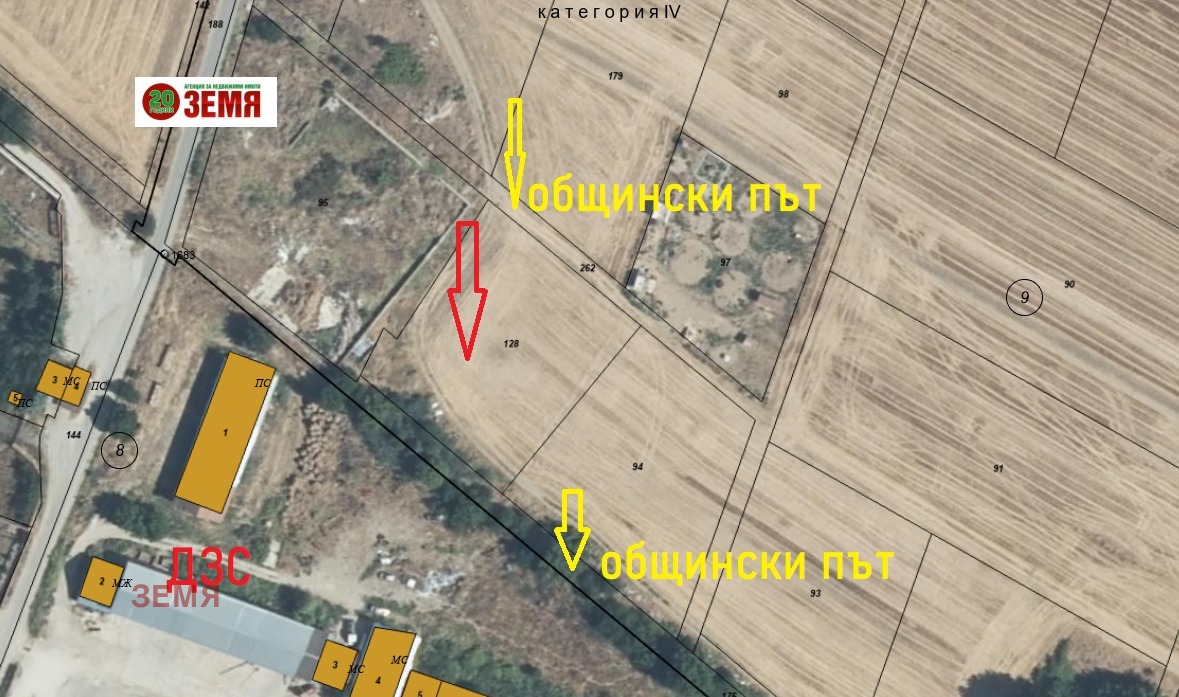 ������� ������ | Imot.bg � ����������� 2