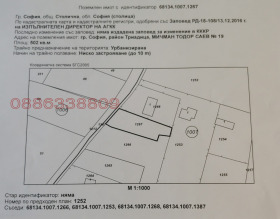 ������� ������ | Imot.bg � ����� ������ 2