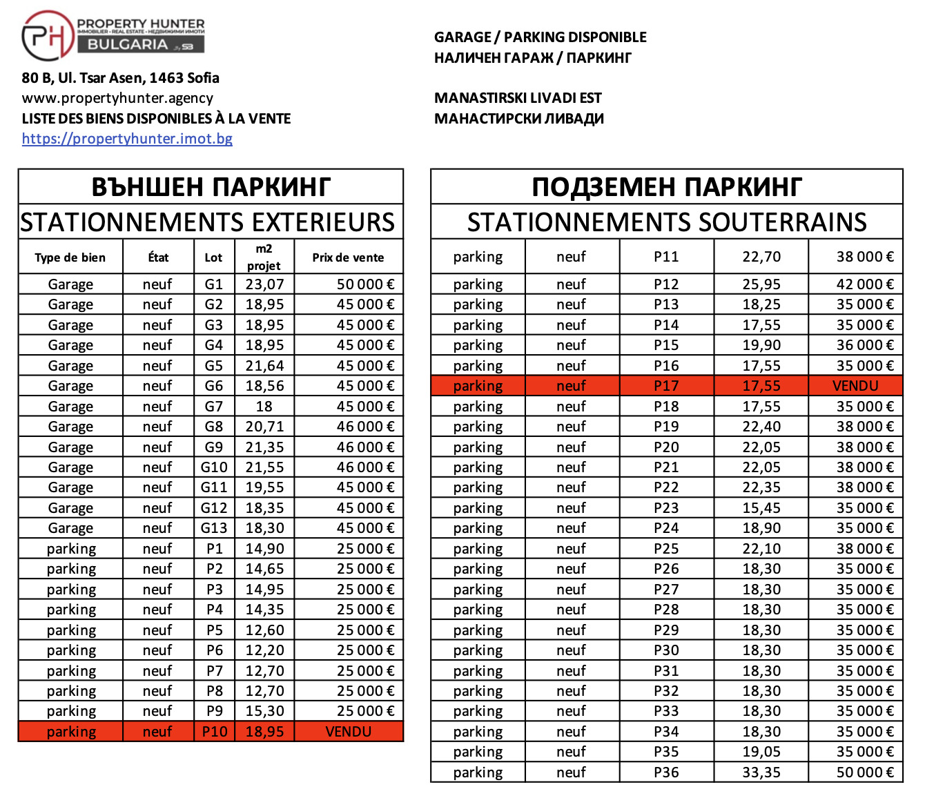 Продава ГАРАЖ, ПАРКОМЯСТО, гр. София, Манастирски ливади, снимка 2 - Гаражи и паркоместа - 54232453