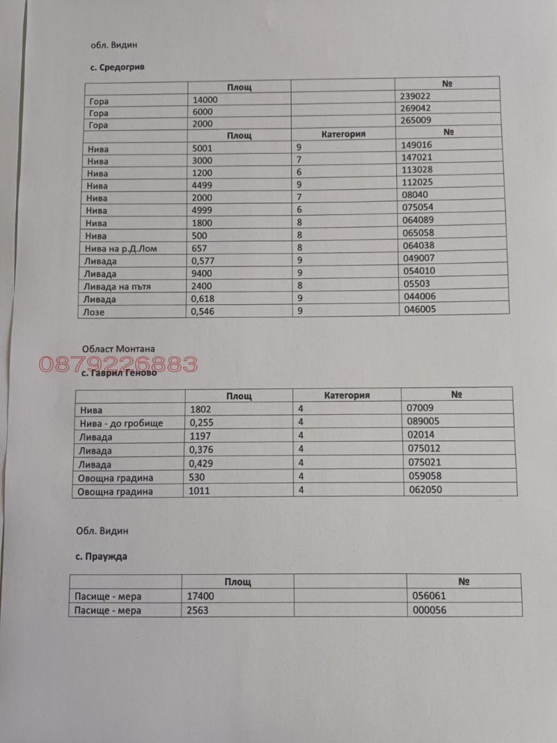 Продава ЗЕМЕДЕЛСКА ЗЕМЯ в област Монтана, с. Георги Дамяново - 64.991 дка / 25 996 € » 50 843.76 лв.