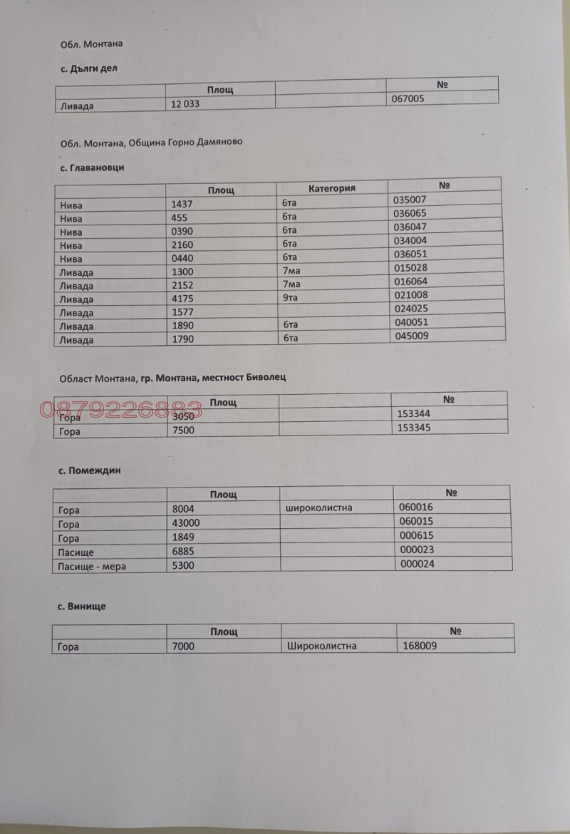 Myytävänä  Maa Montanan alue , Georgi Damjanovo , 64.991 dka | 52673343 - kuva [2]