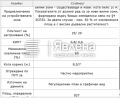 Продава ПАРЦЕЛ, гр. София, с. Панчарево, снимка 10