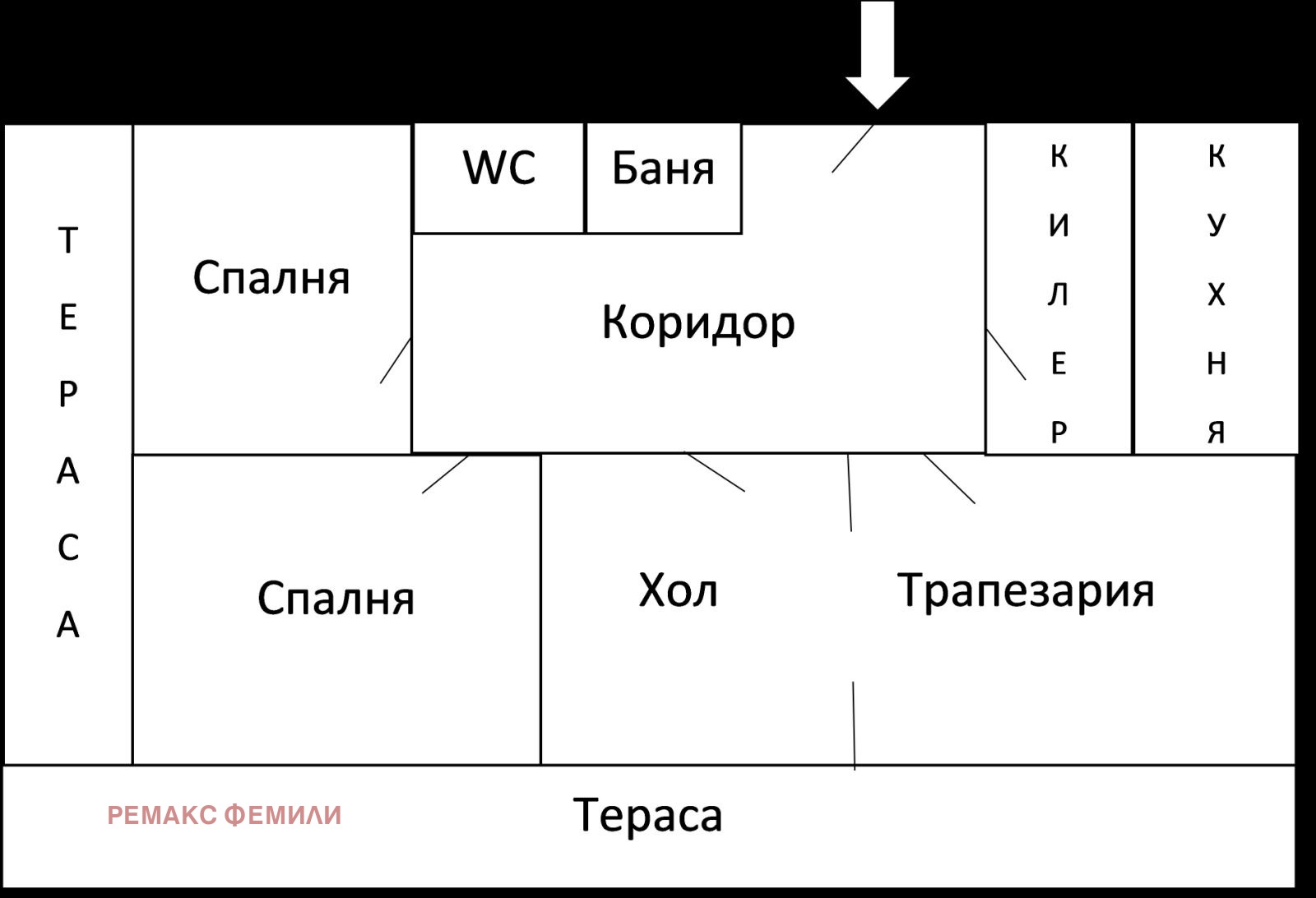 ������� 4-����� | Imot.bg � ����������� 1