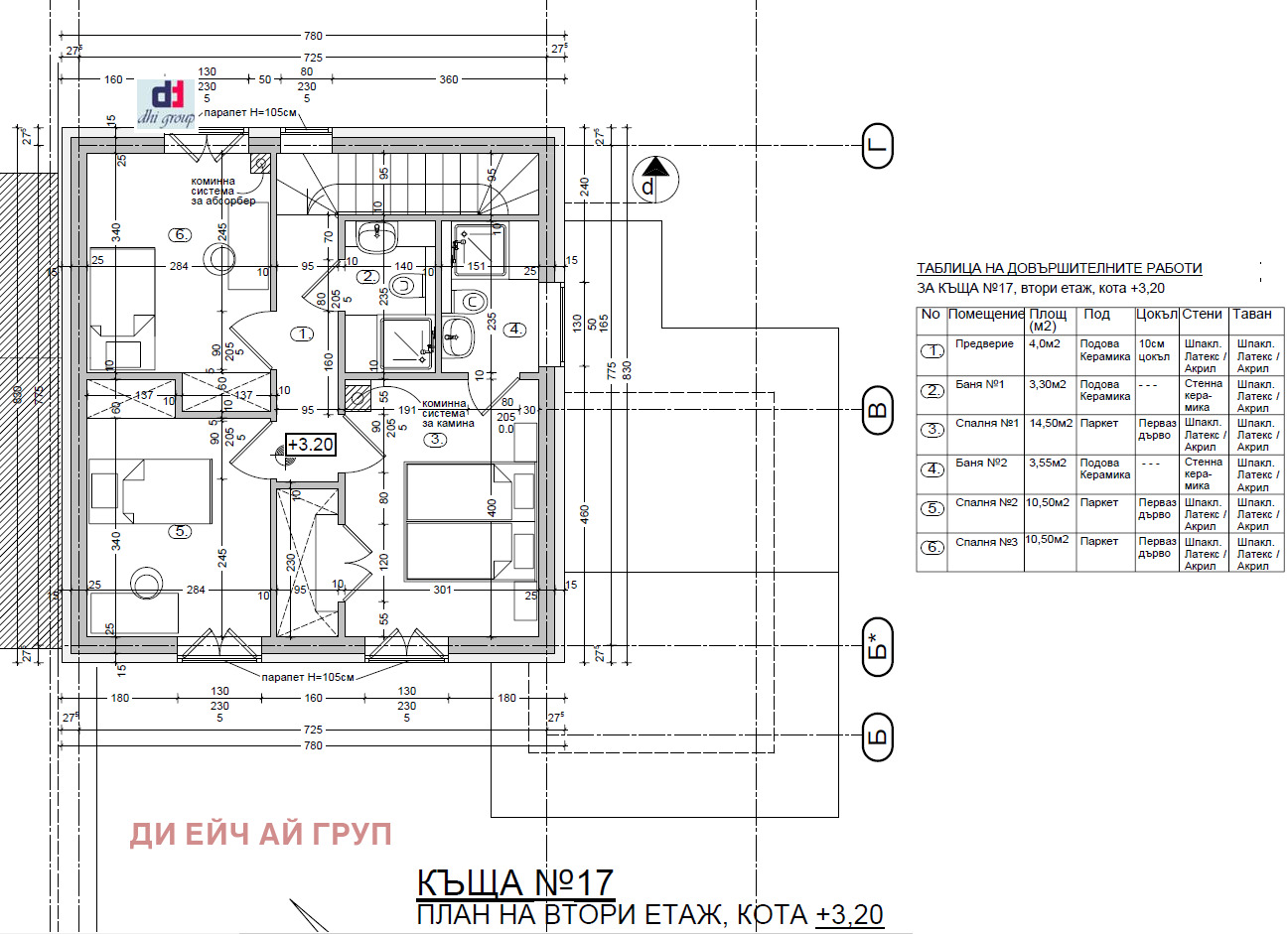 ������� ���� | Imot.bg � ����������� 7