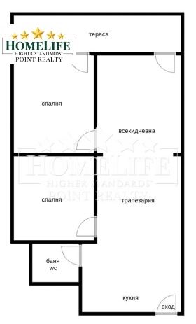 2 camere da letto Krastova vada, Sofia 16