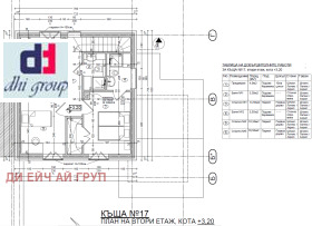 ������� ���� | Imot.bg � ����� ������ 7