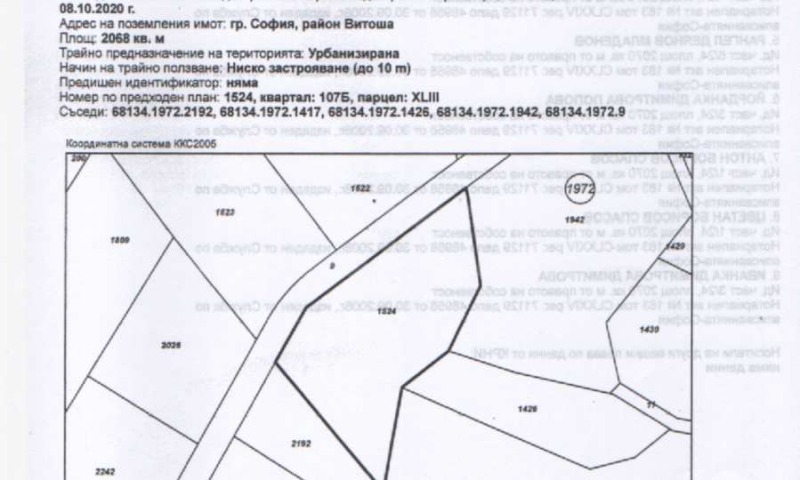 Продава ПАРЦЕЛ, гр. София, Драгалевци, снимка 1 - Парцели - 48981381