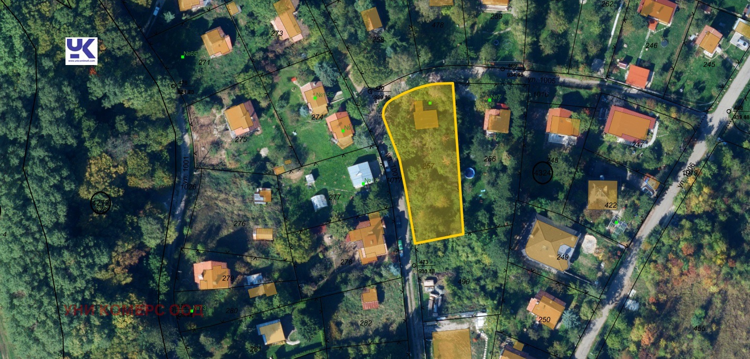 Продава ПАРЦЕЛ, гр. София, Горна баня